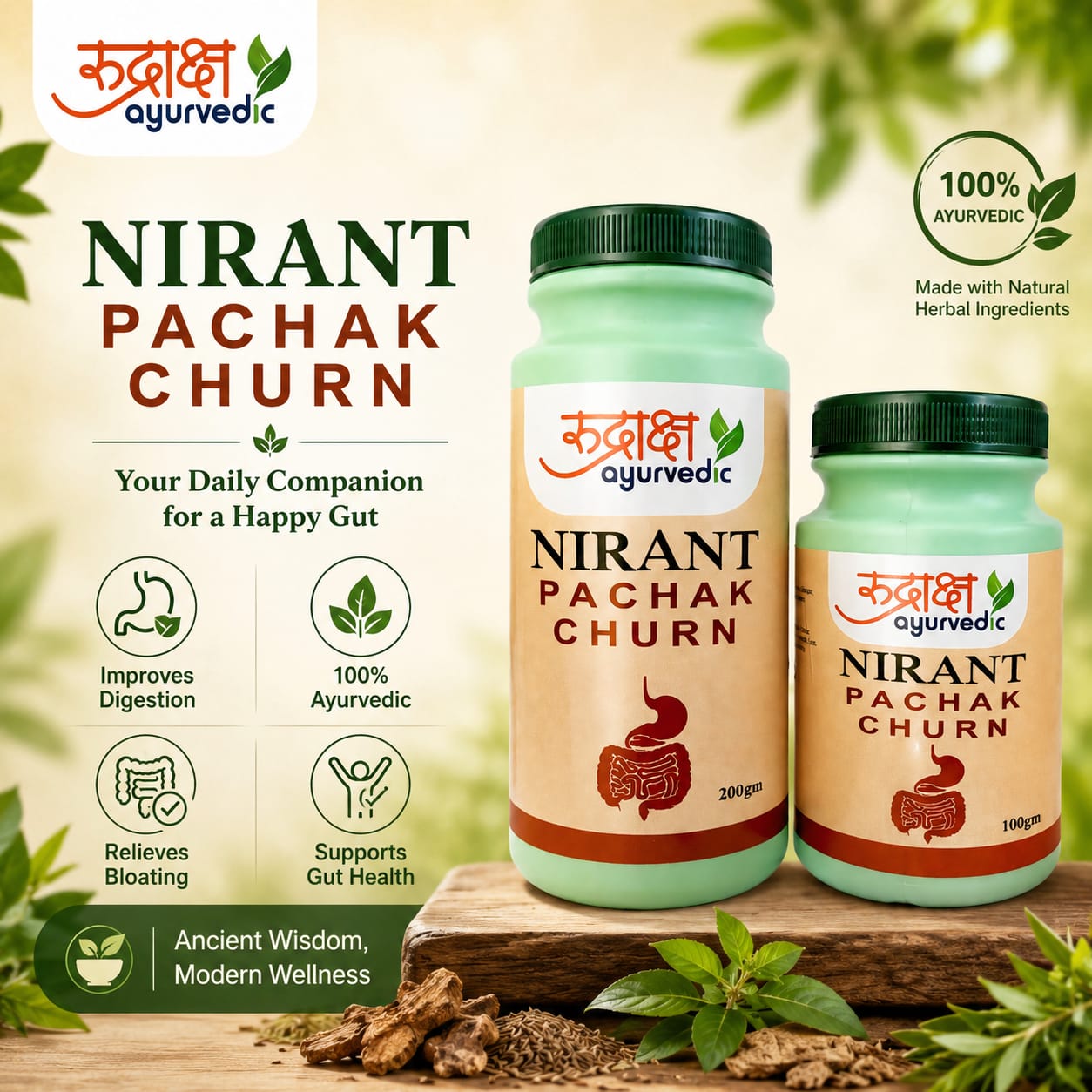 Nirant Pachak Churn