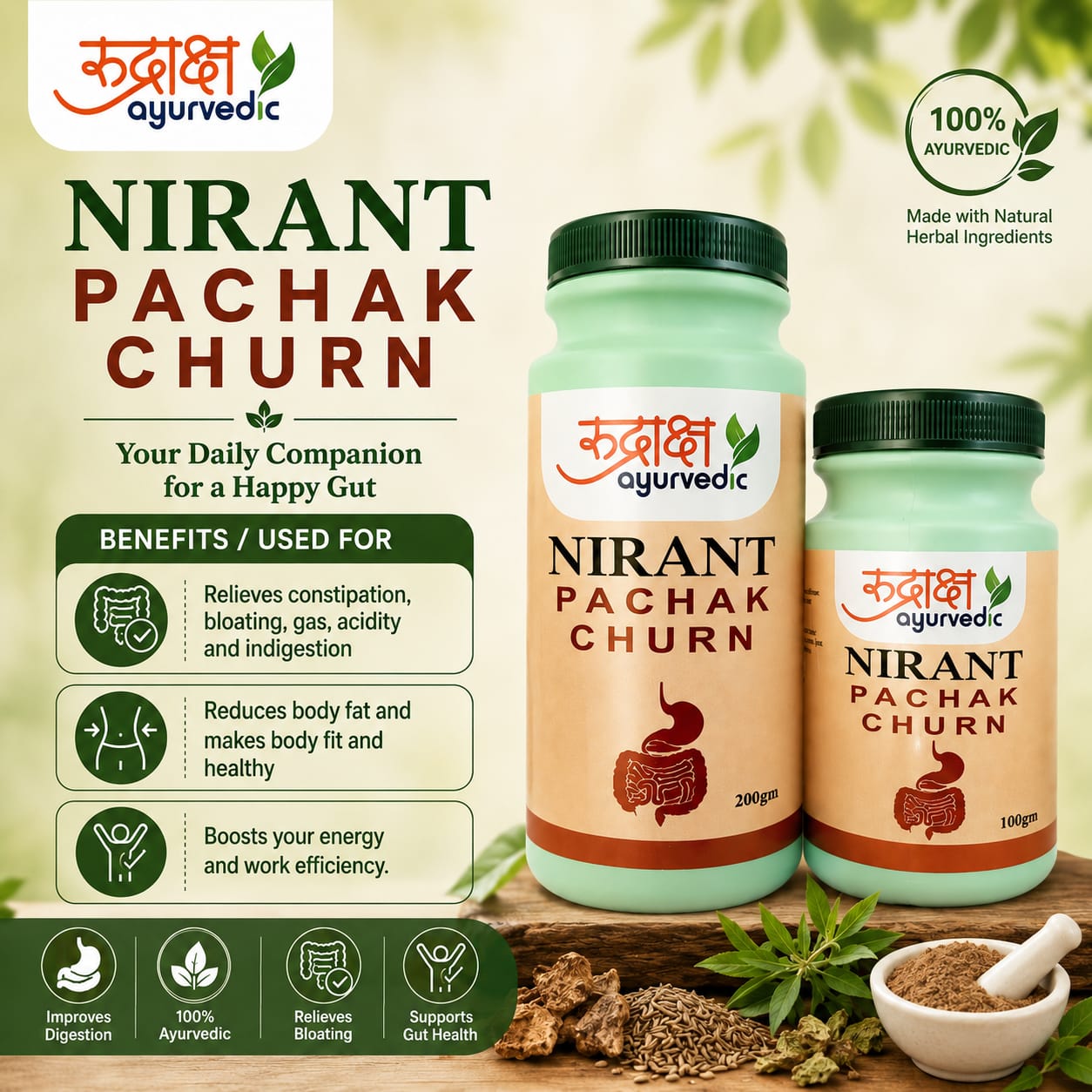 Nirant Pachak Churn