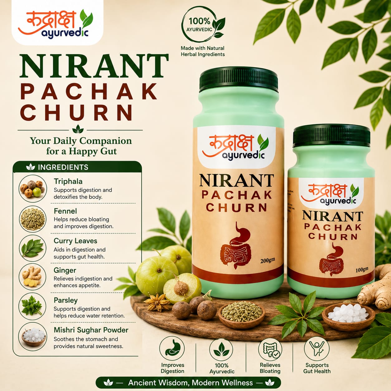 Nirant Pachak Churn