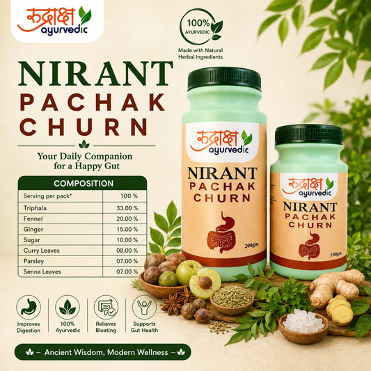Nirant Pachak Churn