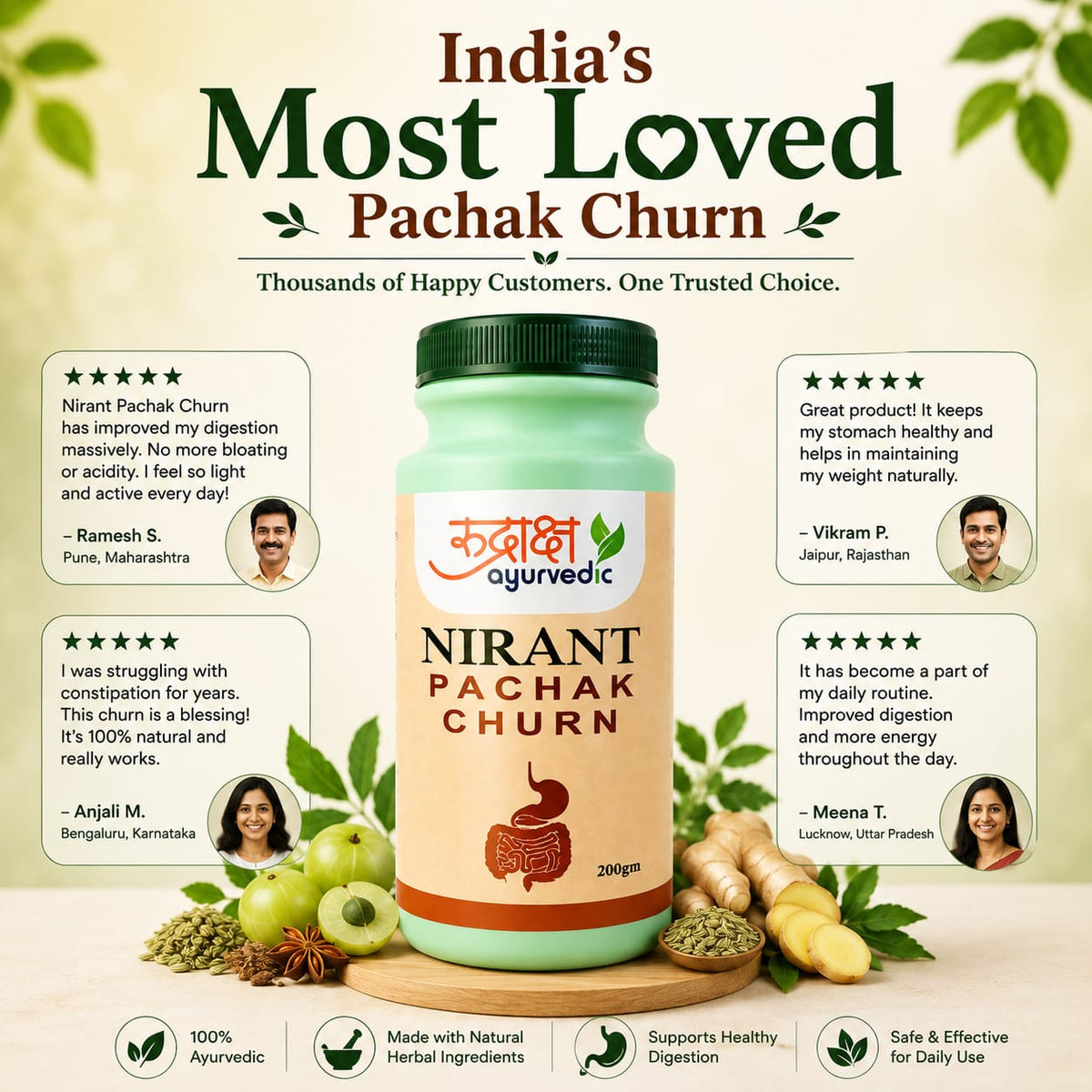 Nirant Pachak Churn