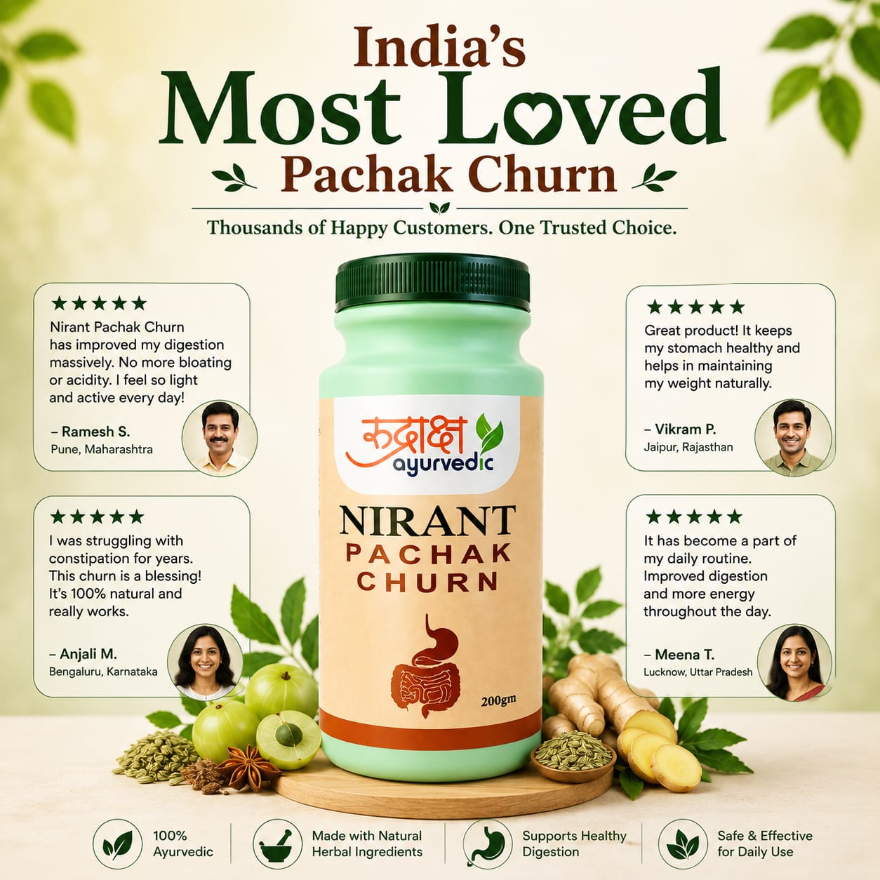 Nirant Pachak Churn